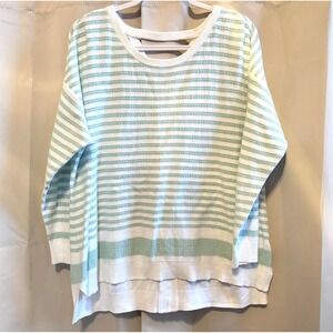 CJ Banks Womens Size 1X Sweater Mint Striped Preppy Nautical Beachy Knit 19057X